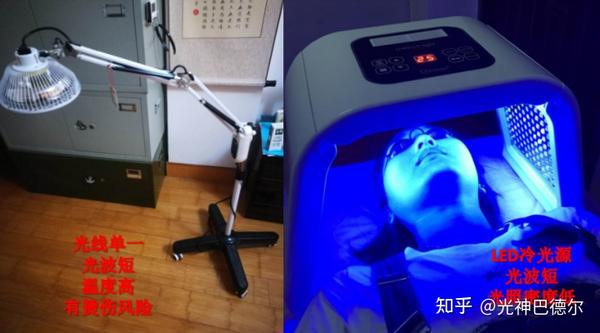 干货分享:如何正确选择靠谱的光疗仪? - 知乎