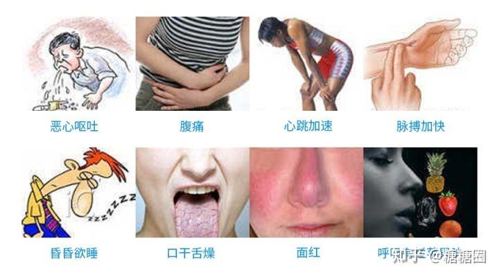 糖尿病只带来血糖问题你看到只是它的冰山一角