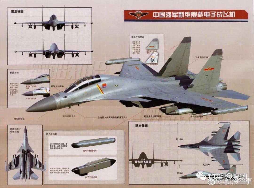 飛鯊改進之路殲15艦載機改進型