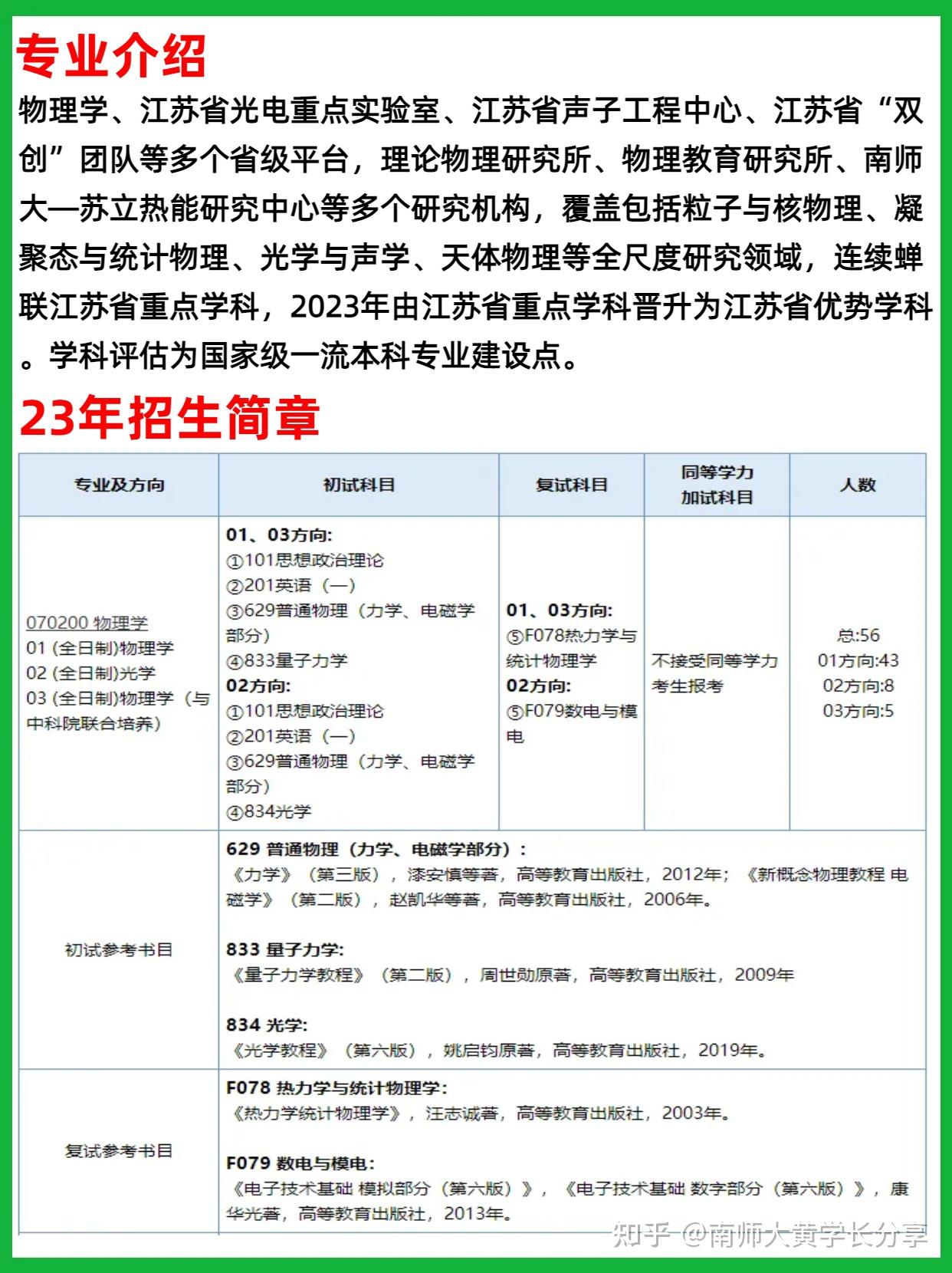 南京师范大学物理学考研难度全面分析！ - 知乎