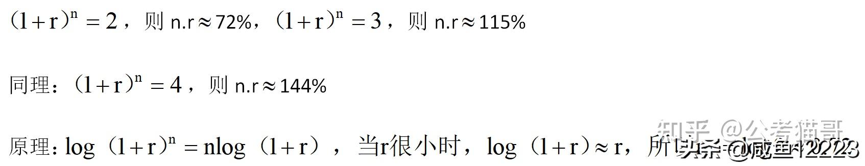 资料分析:“72法则”和“115法则” - 知乎