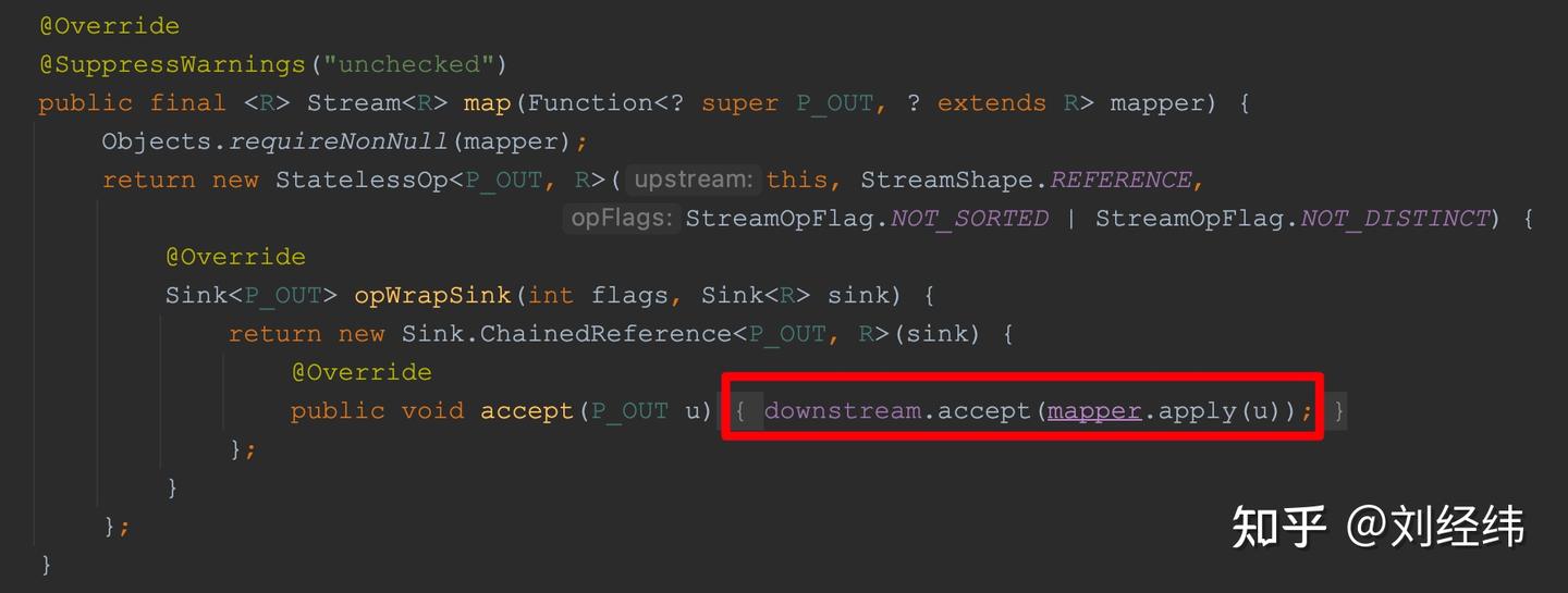 Java-Function函数式编程-入门 - 知乎