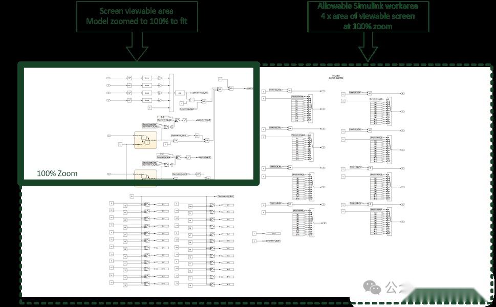Simulink 外观指南 - 知乎