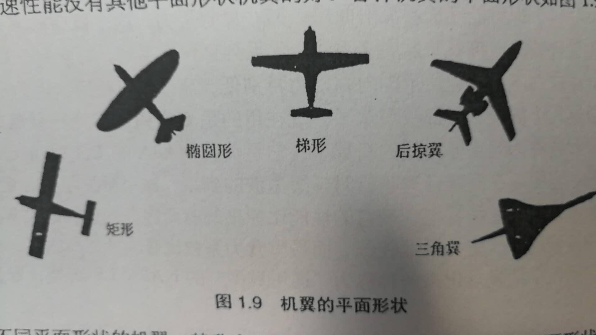  機(jī)翼類型_機(jī)翼有幾種典型的類型