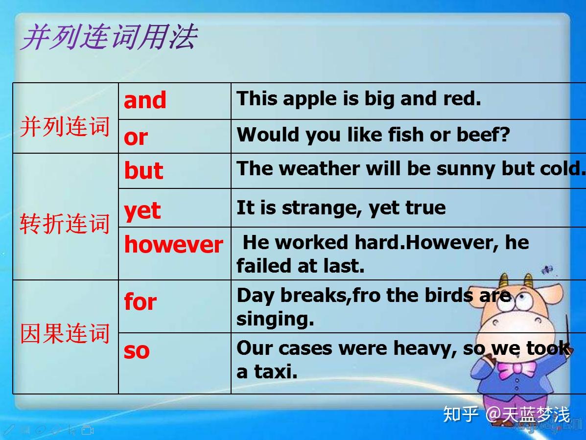 英语小小连词大作用，学习好了连接出你的英语高分成绩- 知乎