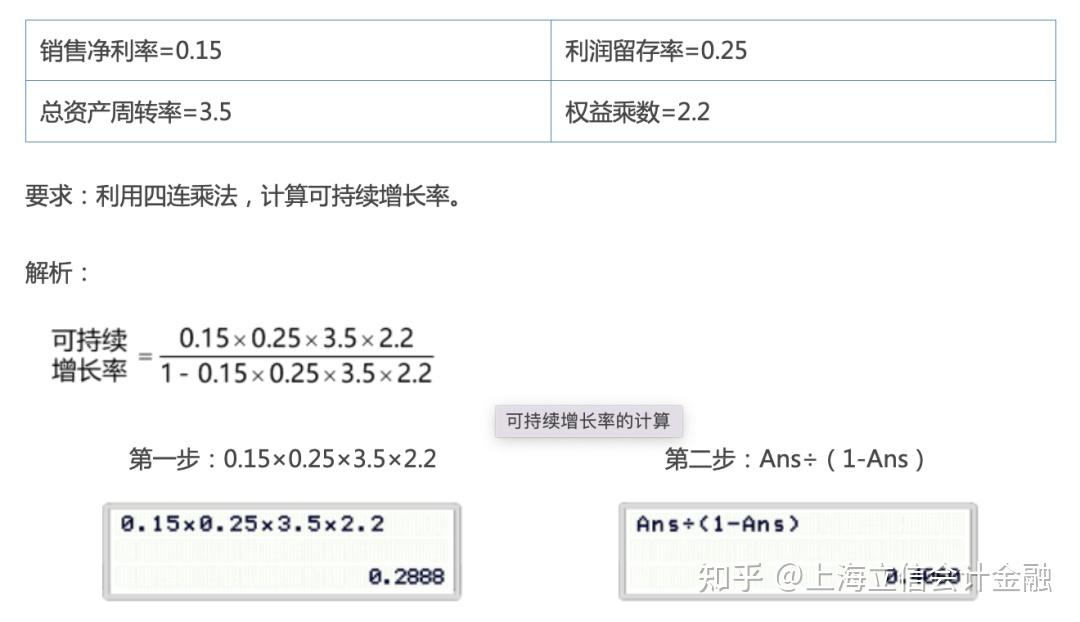 24注册会计师全国统一考试允许使用此计算器!