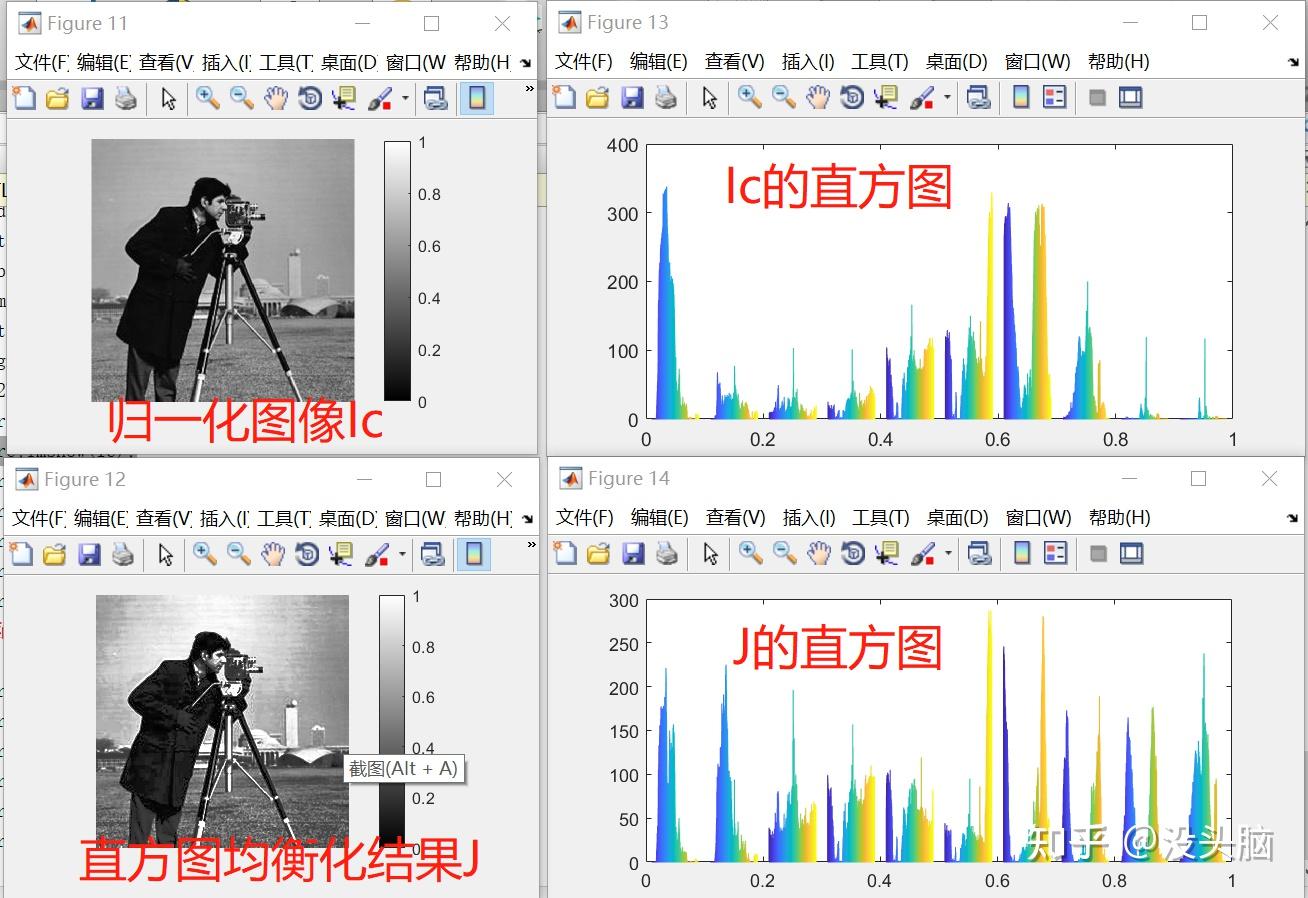 Matlab histeq函数失效 直方图均衡化 输出全1矩阵 /// graythresh函数失效 自动阈值 输出0 - 知乎