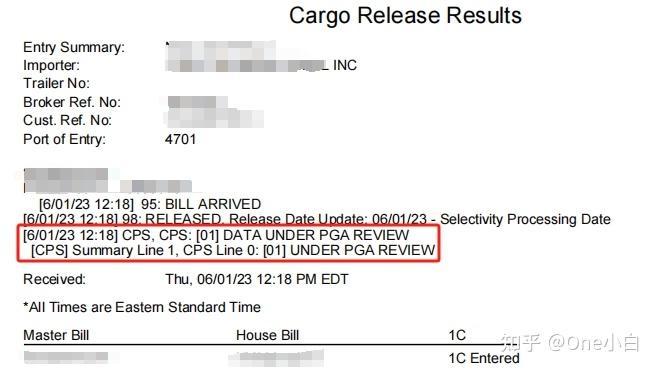 美国消费品安全委员会cpsc参与1usg进口消息传送及更新情况介绍