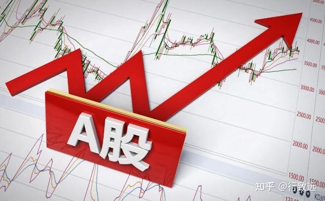 A股：（3月14日）大盘走势分析预测，强势反弹，还能涨？ - 知乎