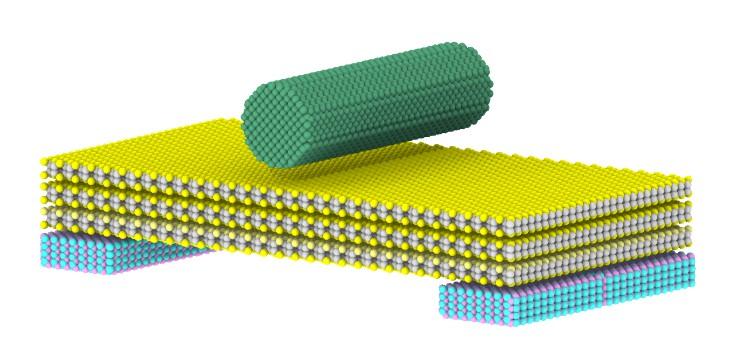 一个纳米压痕的例子