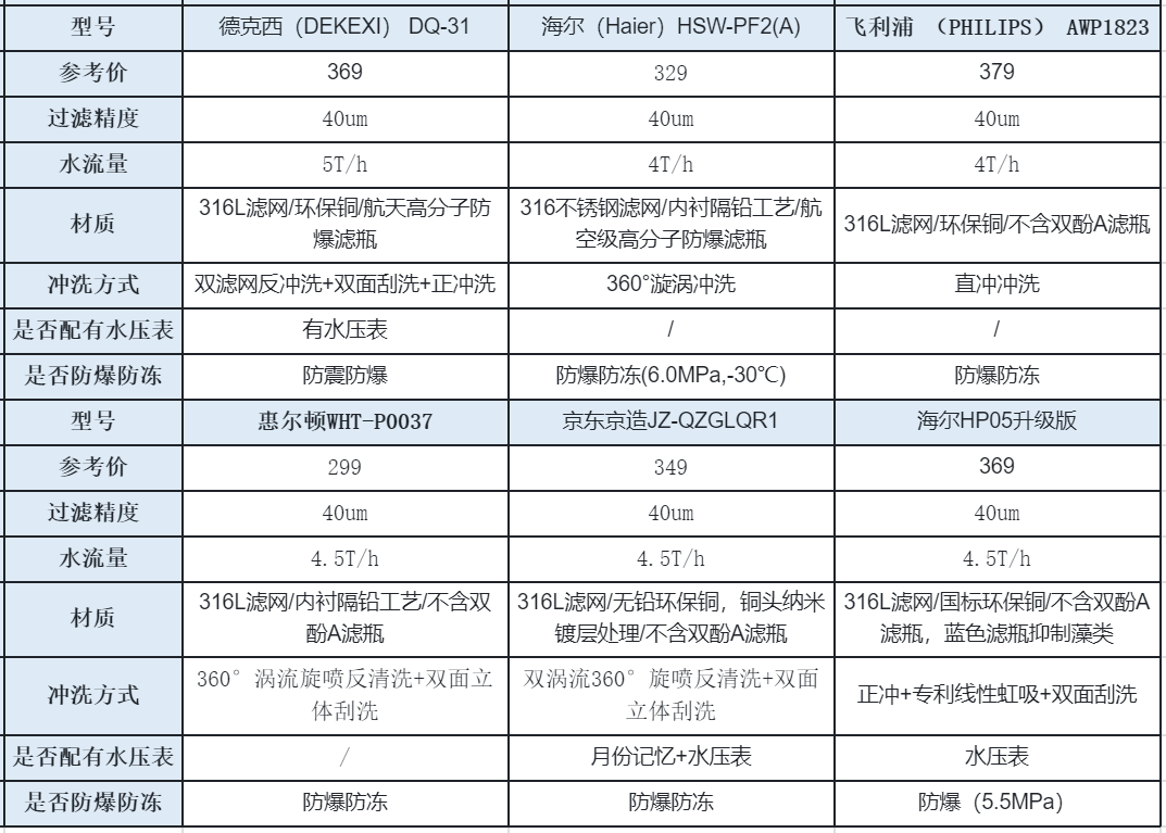 v2-e91e1b9d201952e98eaf8a4cd75baaea_r.jpg