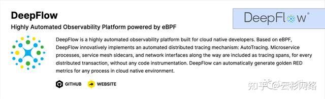 DeepFlow 入选 CNCF 云原生全景图和 eBPF 全景图 - 知乎