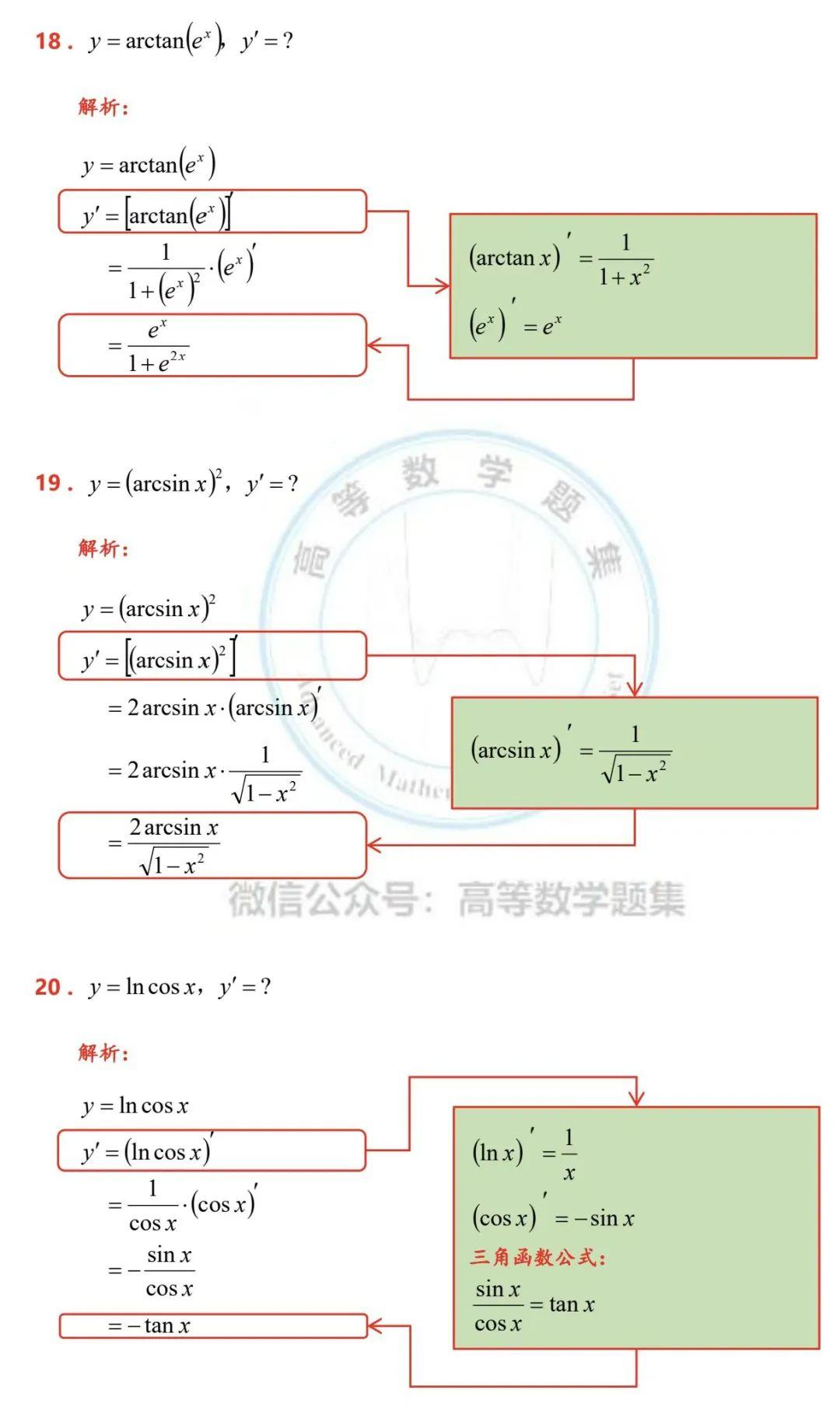 高等数学+导数+经典例题 | 11-20 - 知乎