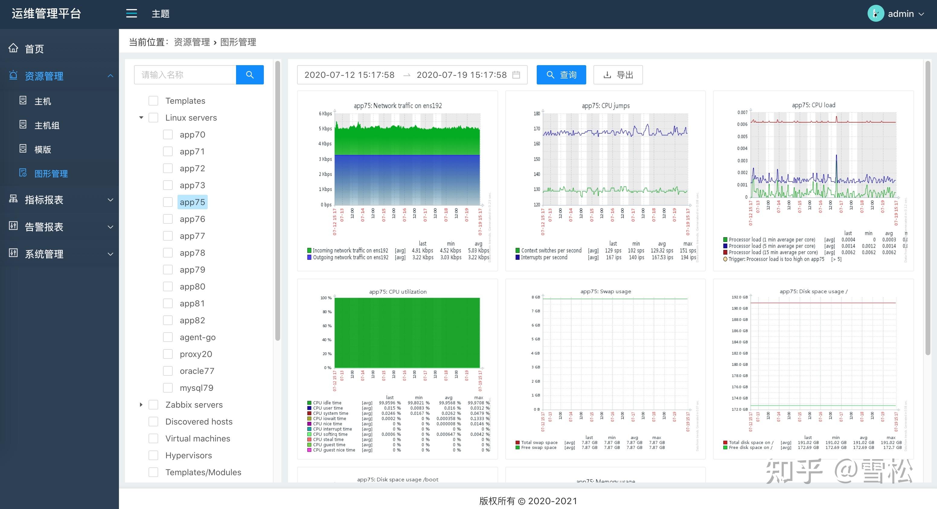 ZbxTable——zabbix忠心拥护者 - 知乎