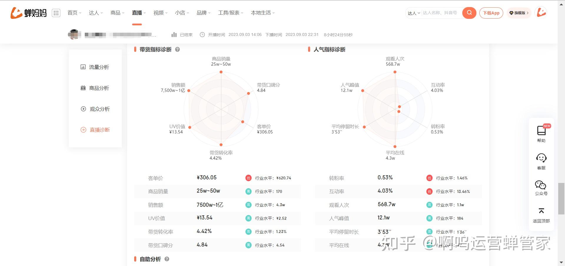 抖音直播数据查询平台