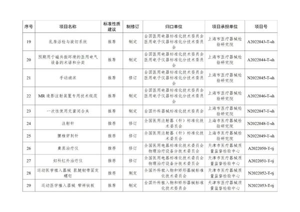 昆山有没有口腔器械医疗公司_口腔检查器械_口腔器械