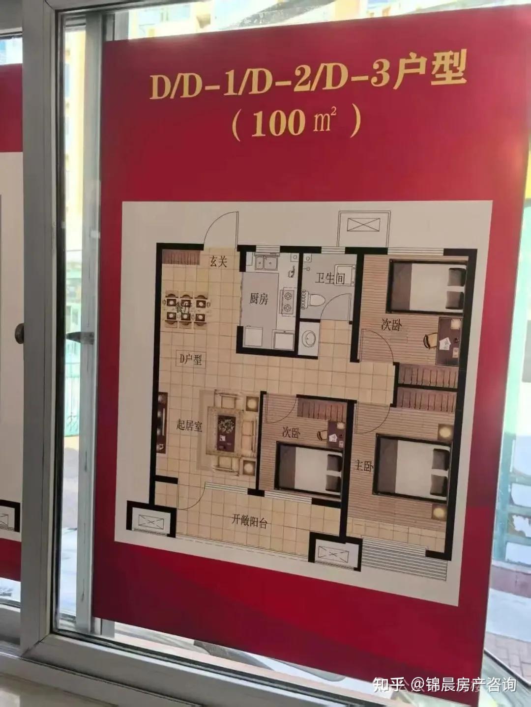 青岛新都心又添新盘,河西天澜府,交付1500户! - 知乎