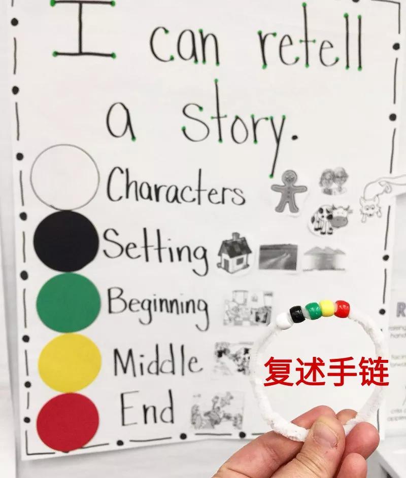 告别“哑巴英语”,美国老师手把手教孩子如何进行复述 - 知乎