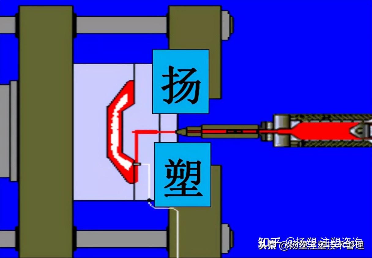 如何提高注塑模具试模的完成率