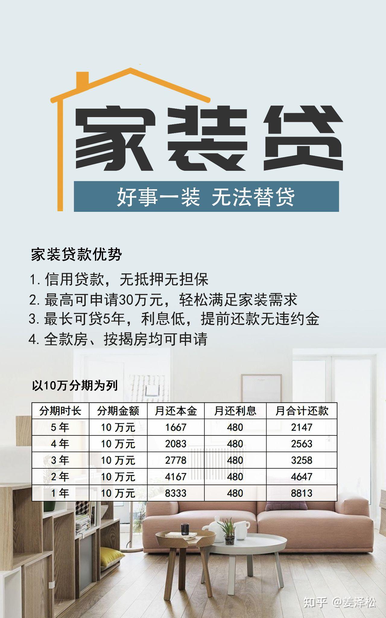 昆明全款房按揭房红砖房写字楼回迁房能做装修贷款吗