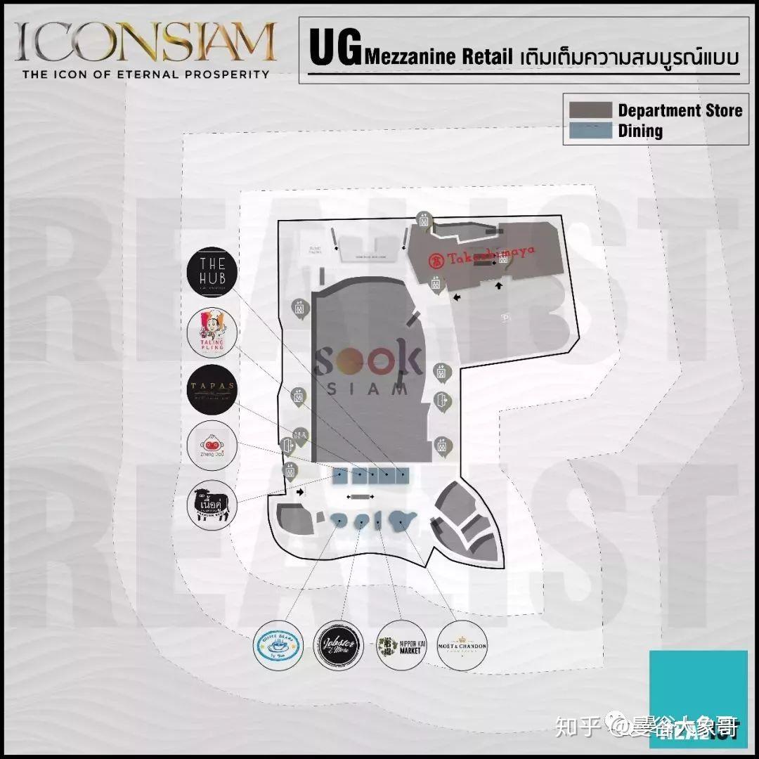 曼谷超级商城 IconSiam逐层探店指南 知乎