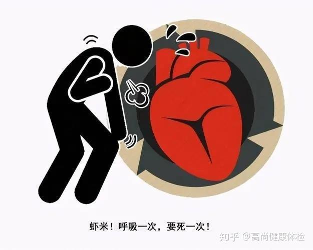 心源性猝死的定义及如何预防 - 知乎