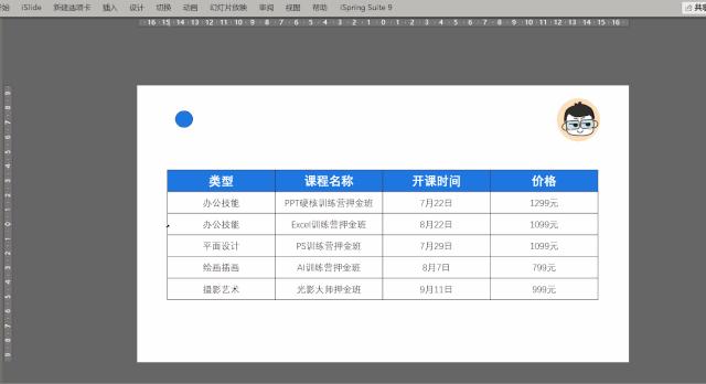 高大上的PPT表格怎么做？ - 知乎