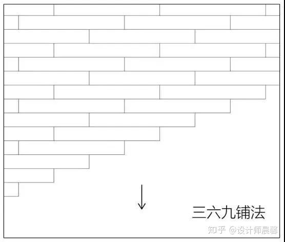 木地板的過門條_地板金屬扣條施工工藝_大自然地板扣條價格