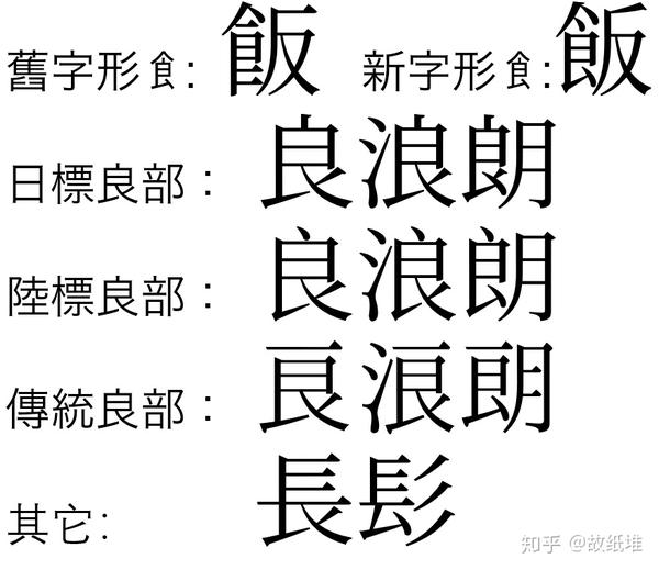すべてのカタログ 最高目標漢字二文字