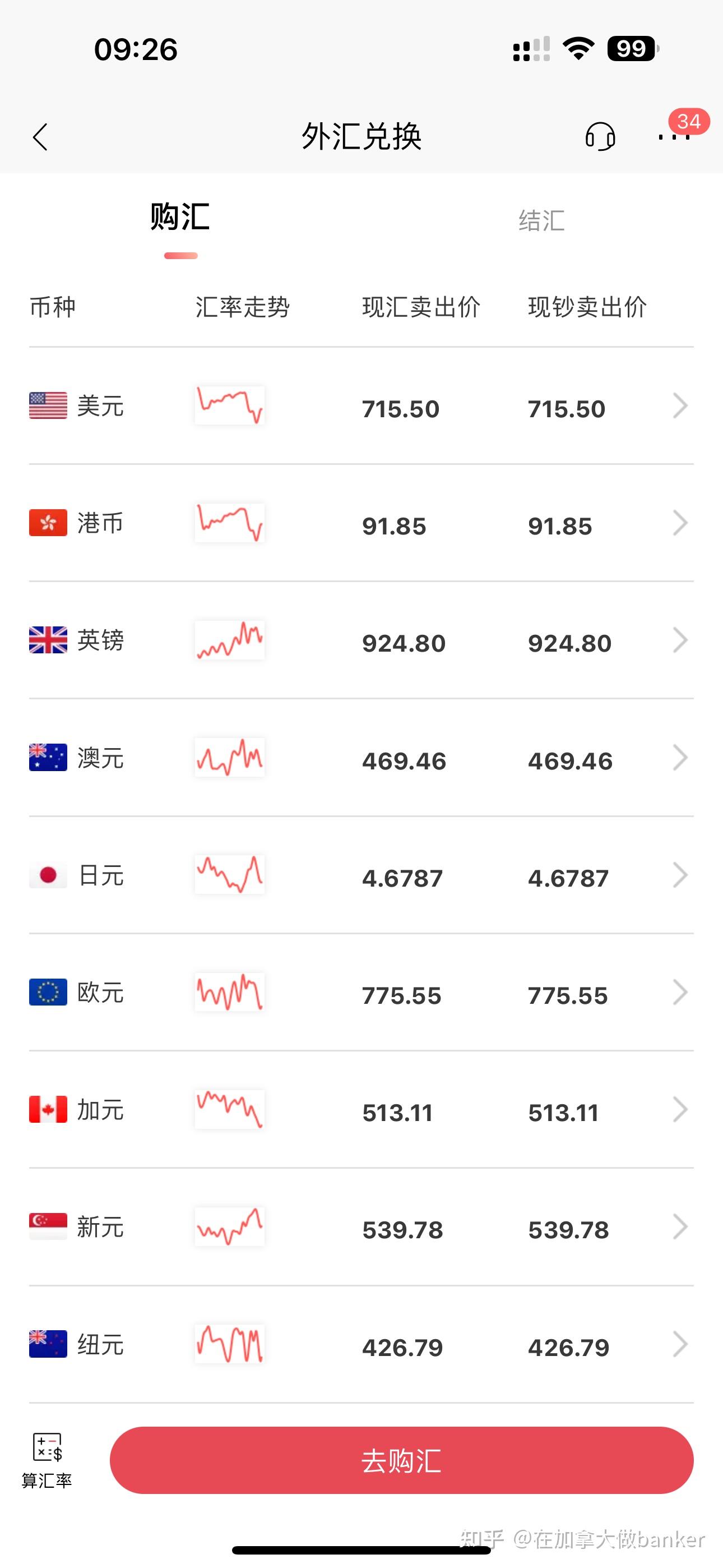 欧元=1.5669 加币 - 知乎