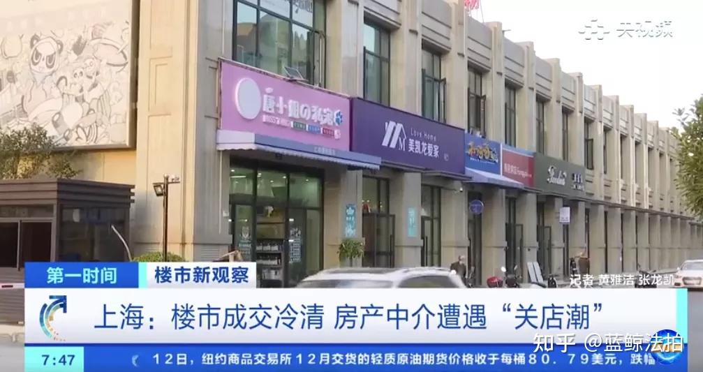 上海楼市要回暖了？这脸恐怕要被打肿了吧！ - 知乎