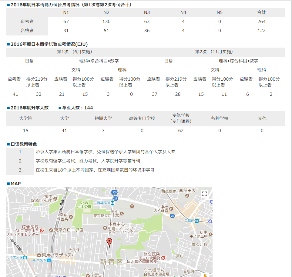 日本语言学校大家最关心的问题，全了!（小白必看） - 知乎