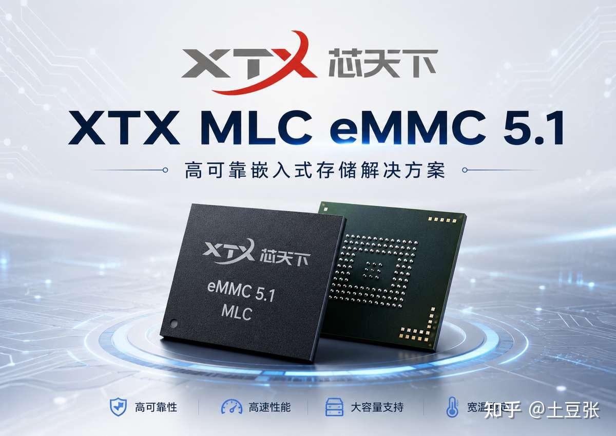 国产 eMMC 替代选型：XTX XT28EG08GA5SL / XT28EG16GA5SL 解析
