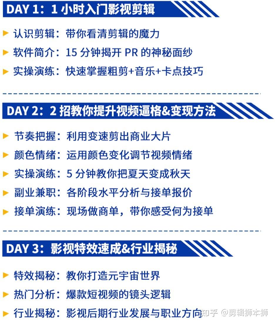 如何找视频剪辑方面的兼职工作? - 知乎