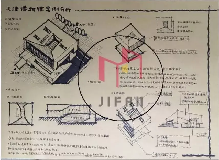 0元经典案例抄绘课程- 01| 天津博物馆