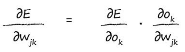 源自人脑的神奇算法 -- 读《How to make your own neural network》有感 源自人脑的神奇算法 -- 读《How to make your own neural network》有感