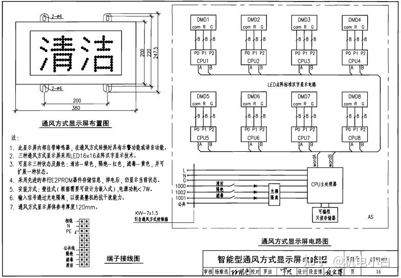 3,通风方式声光信号箱及通风方式控制箱的