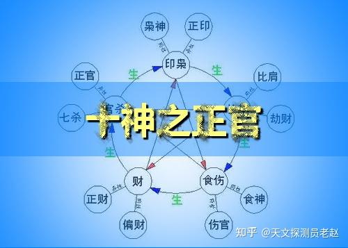 十神的吉凶判定 - 知乎