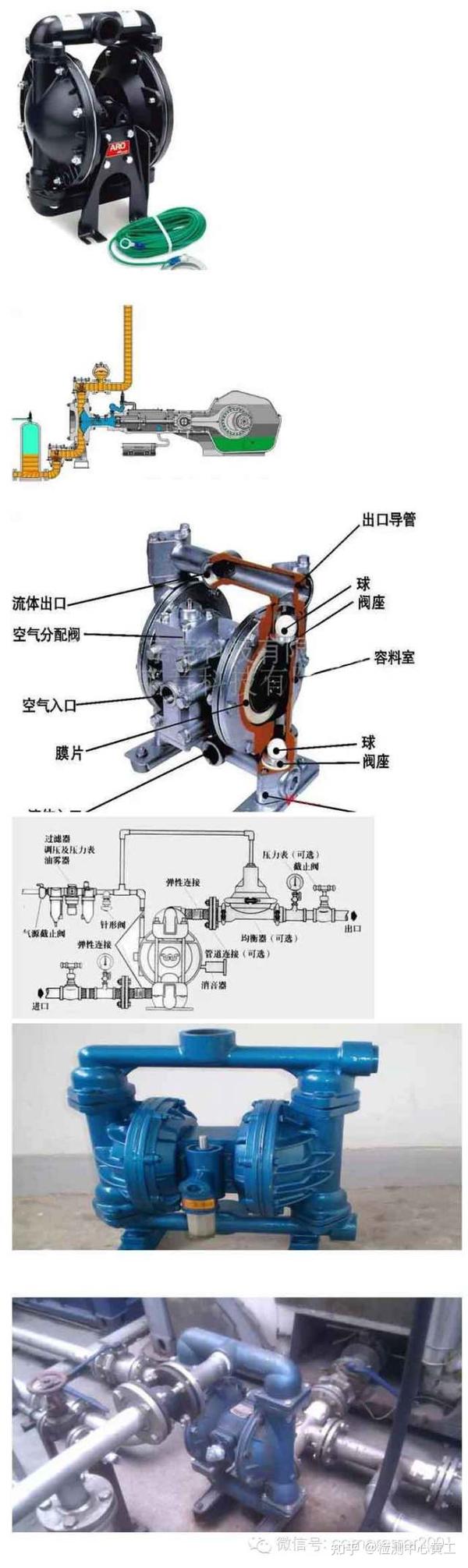 化工设备分类以及动设备大全 - 知乎
