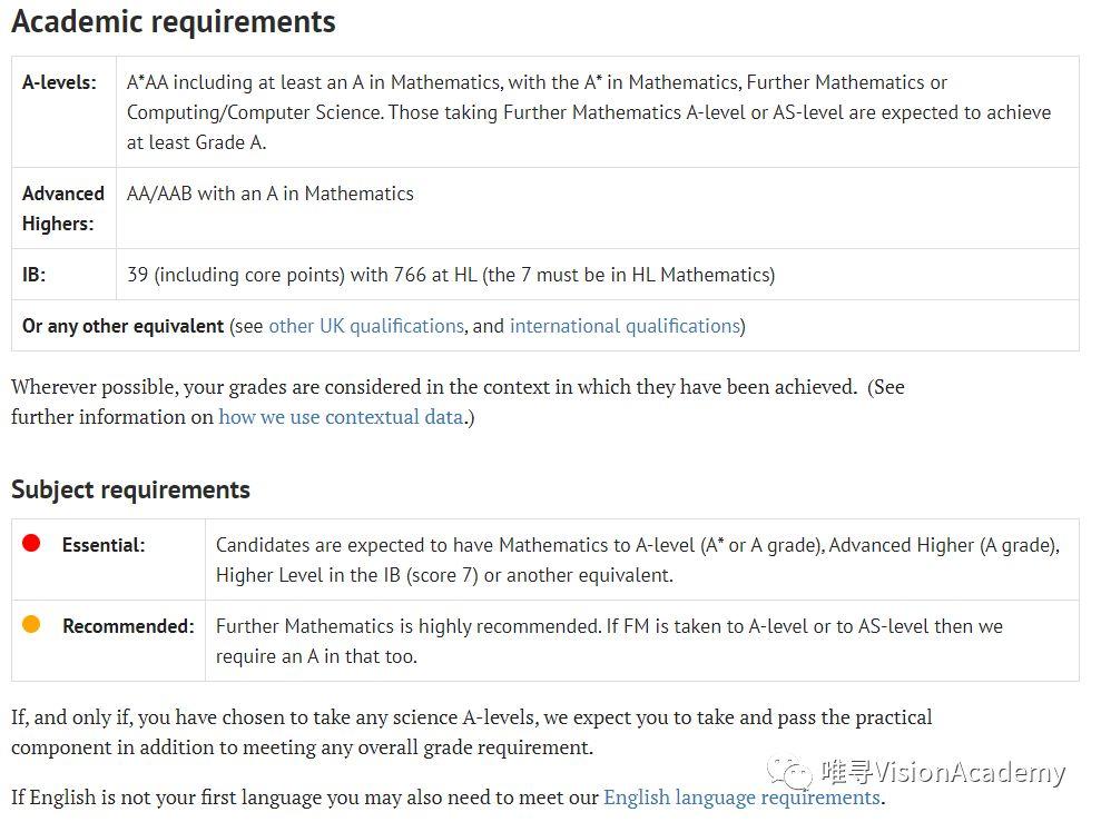 2020英国计算机专业最好的大学出炉!附Alevel录取要求(英国计算机专业好的学校)