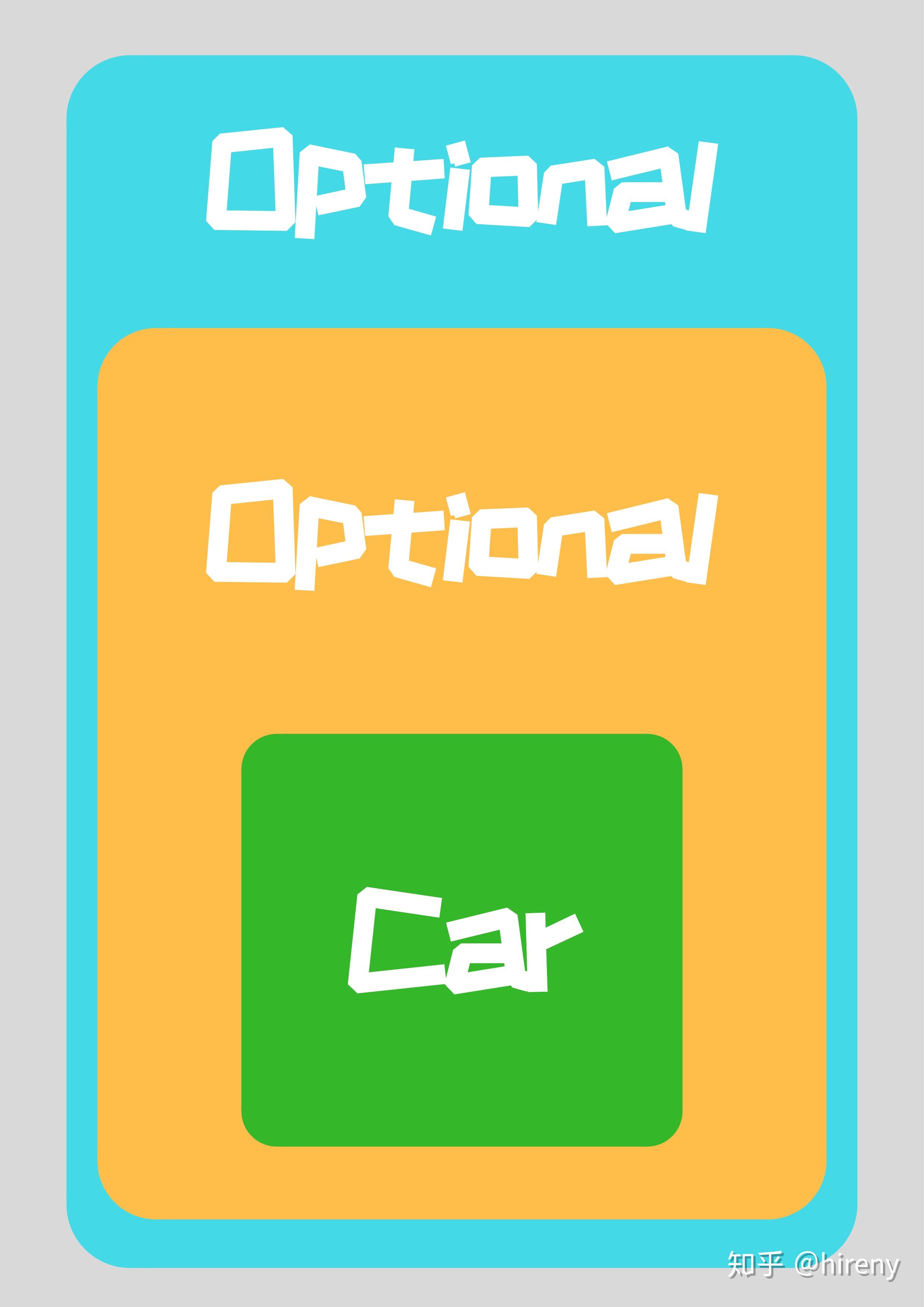  java8 optional 