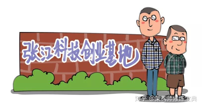 图说真实上海IT圈:张江男VS漕河泾男 图说真实上海IT圈:张江男VS漕河泾男