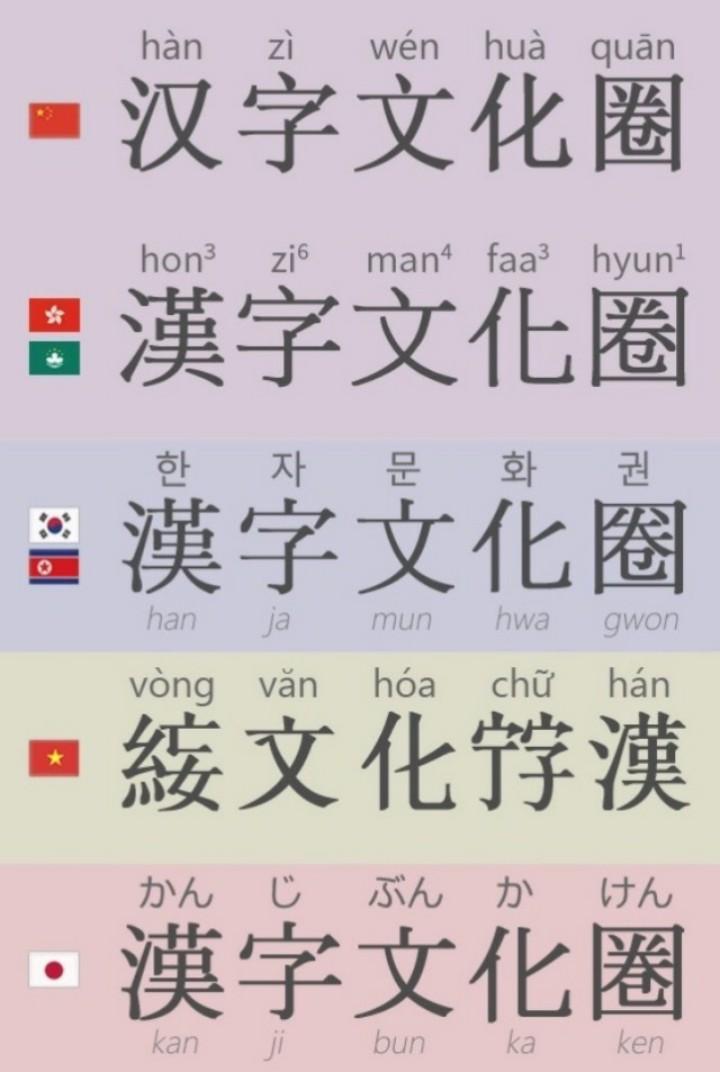 汉字作为一套文字体系,不光在中国内部实行数千年,也对周边的部分国家