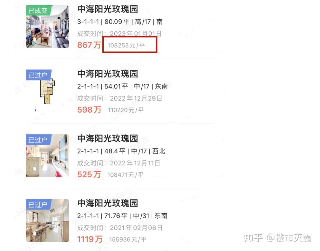 跌幅高达59%!深圳房价跌幅最猛的10个小区 - 知乎