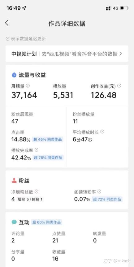 剪辑初学者如何开始学习视频剪辑?有哪些接单渠道推荐?