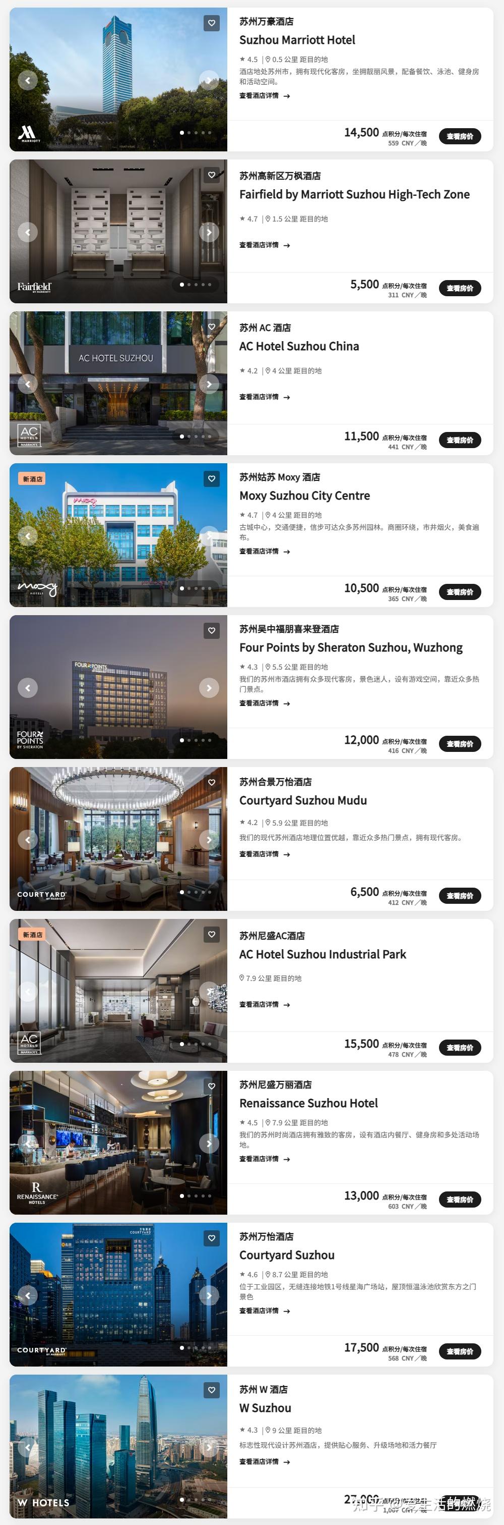 2025年万豪酒店集团入门攻略和玩法 - 知乎