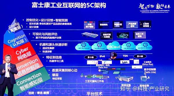 智能对话娃娃_人工学院2win10对话卡_人工智能对话网站