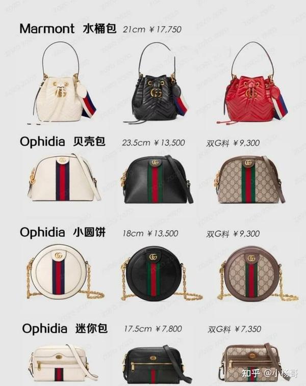 Gucci古驰九大系列经典包包合集 - 知乎