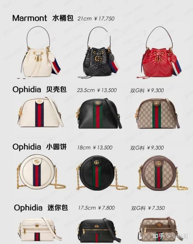 Gucci古驰九大系列经典包包合集 - 知乎