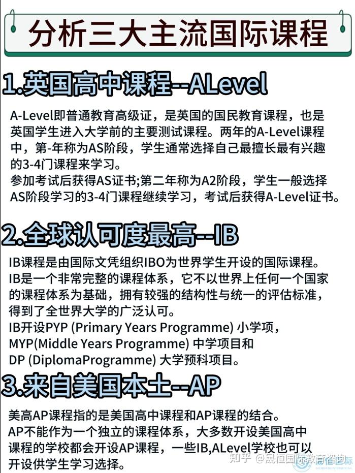 A-Level, IB,AP 三大课程哪个才是你留学路上的垫脚石? - 知乎